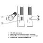 Фонарь ручной  Accu2-L1W-bk 2003996505 - фото 45514